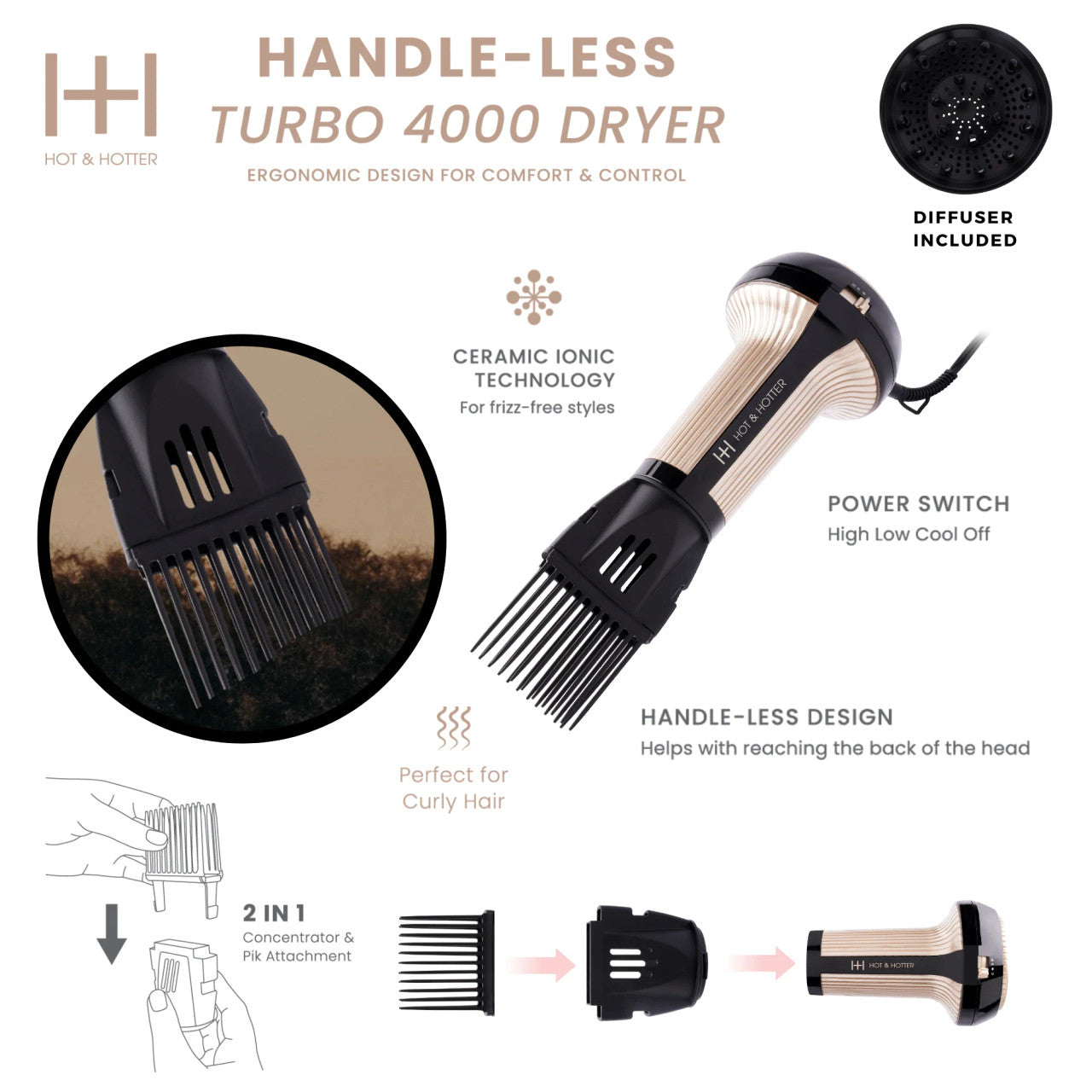 Annie Hot & Hotter Turbo 4000 Ceramic Handless Hair Dryer (Gold)
