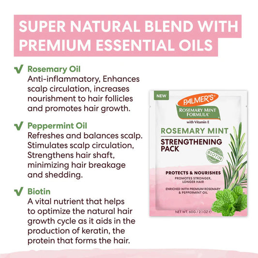 Palmers Rosemary Mint Strengthening Pack (2.1oz)