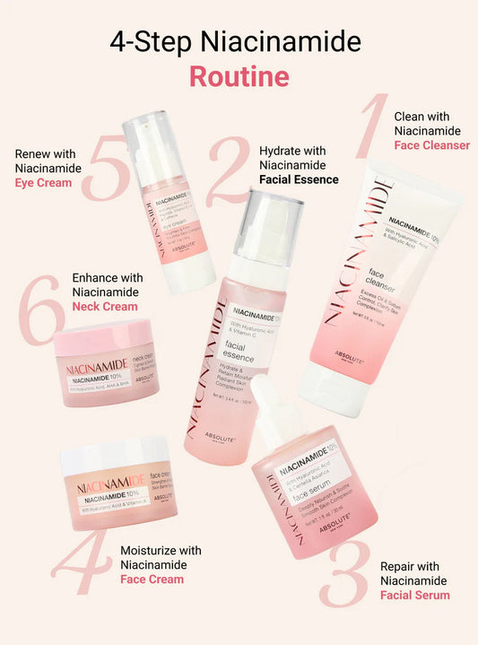 ABSOLUTE Niacinamide Facial Serum (1 oz)