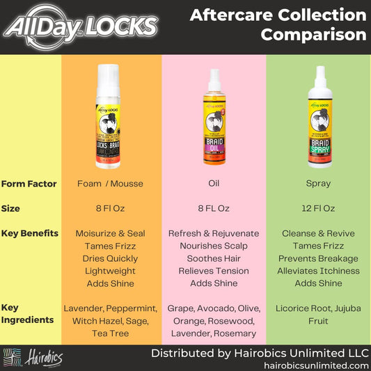 AllDay Locks Braid Oil (8 oz)