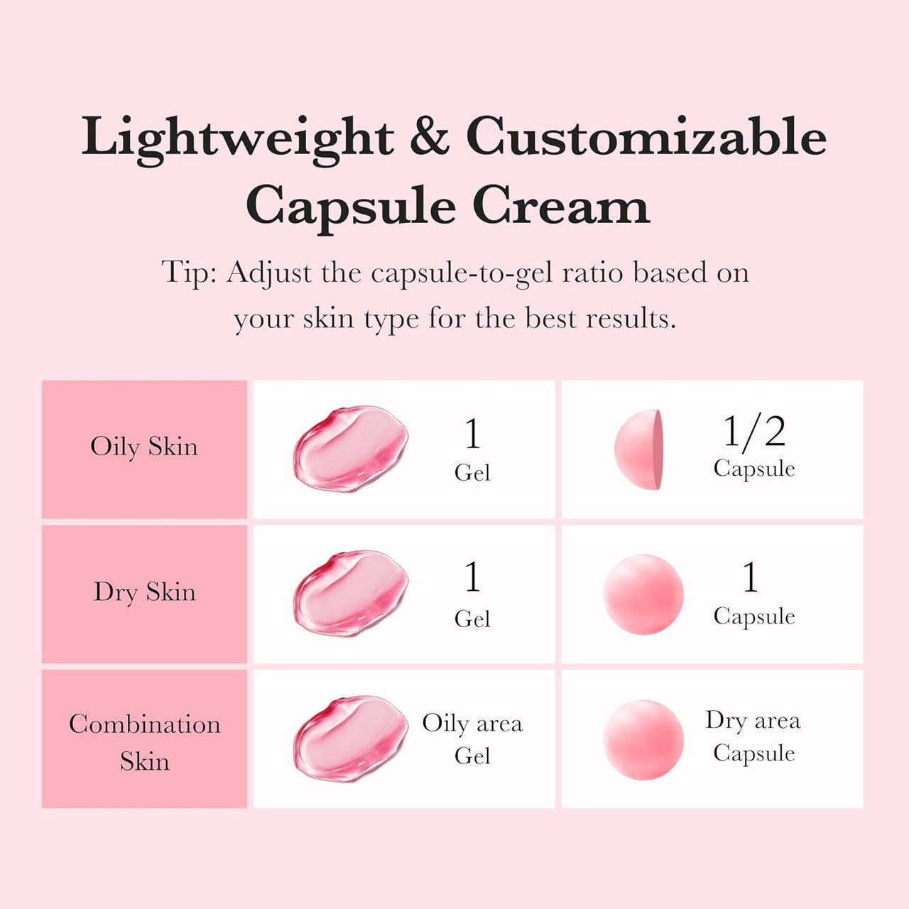 MEDICUBE TXA Niacinamide Capsule Cream (1.94oz)