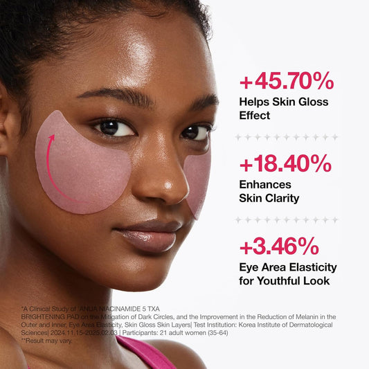 ANUA Niacinamide 5 TXA Toner Pads (60 Pads)