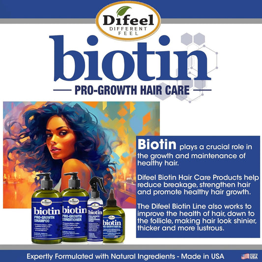 Difeel Biotin Anti-Breakage Serum Oil Mist (8oz)