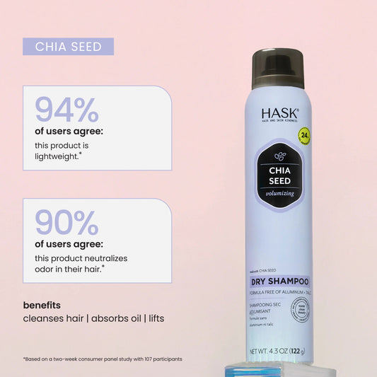 Hask Chia Seed Volumizing Dry Shampoo (8.1oz)