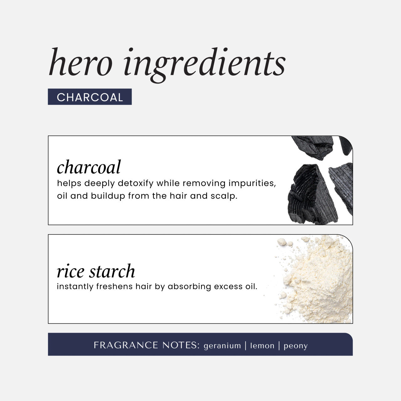 Hask Charcoal Purifying Dry Shampoo (8.1oz)