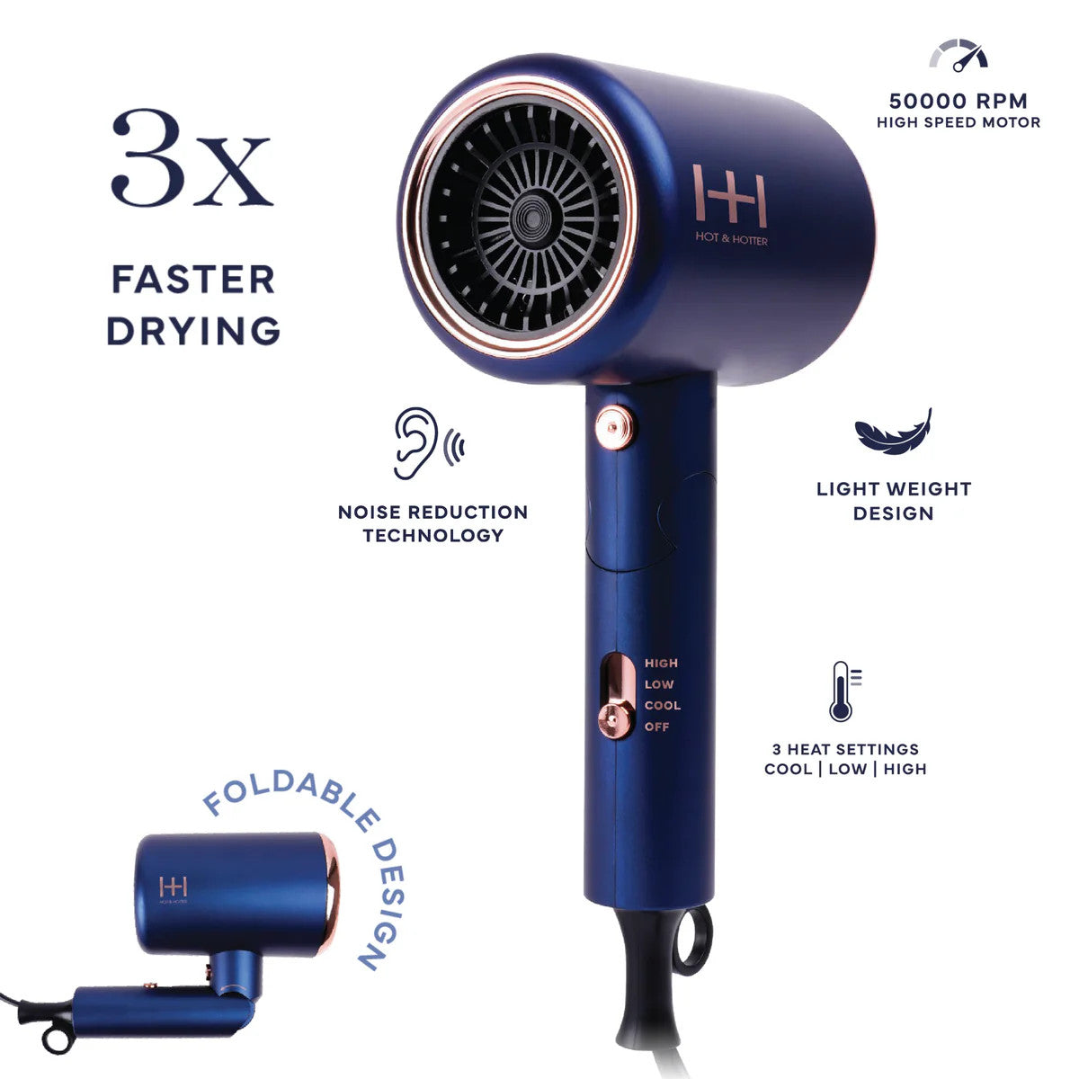 Annie Hot & Hotter Turbo 3500 Foldable Hair Dryer Blue