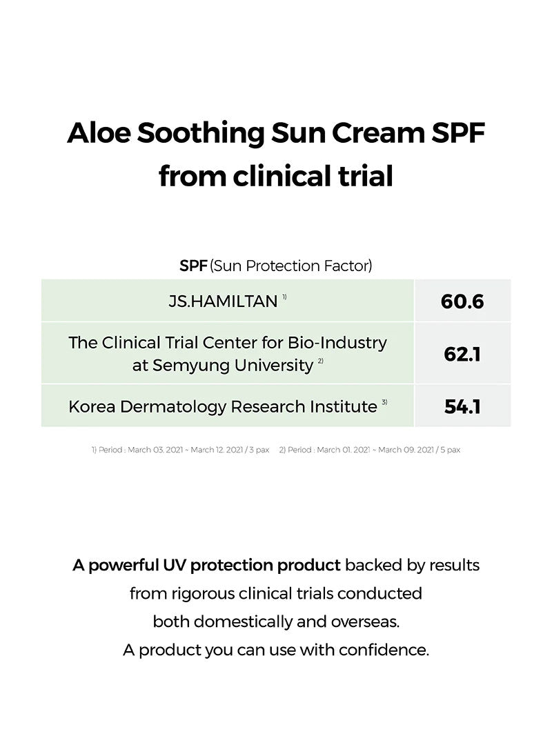 COSRX Aloe Soothing Sun Cream SPF50+/ PA+++ (1.69 oz)