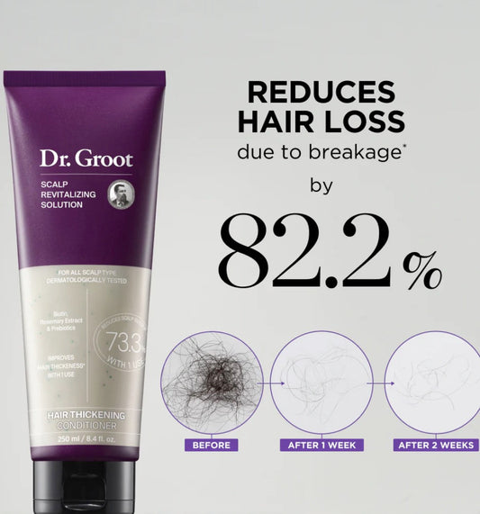DR.GROOT Scalp Revitalizing Solution Hair Thickening Conditioner (8.4oz)
