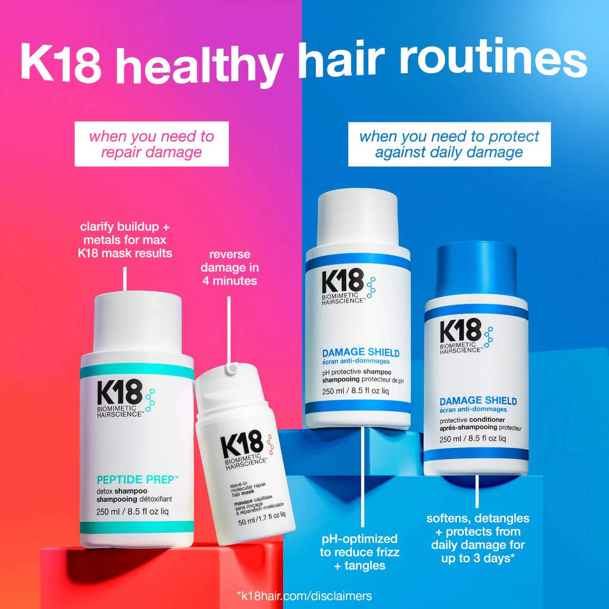 K18 DAMAGE SHIELD pH Protective Shampoo (8.5oz)
