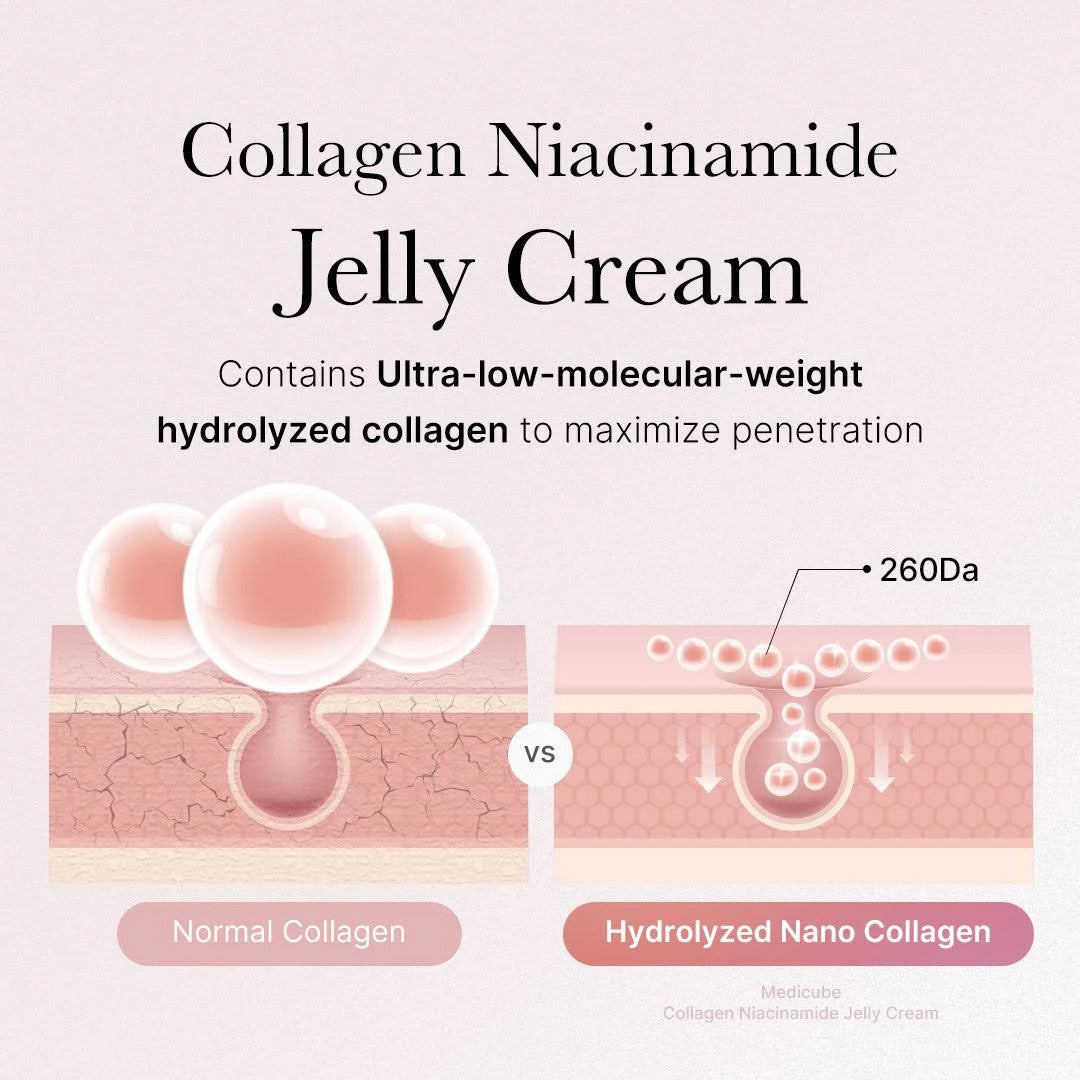 MEDICUBE Collagen Jelly Cream (3.7 oz)