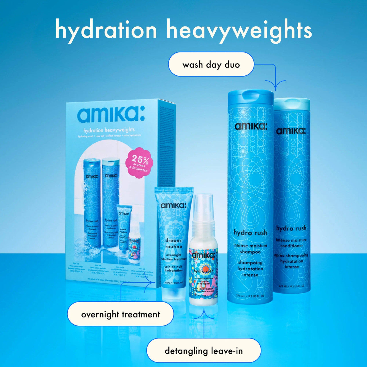 AMIKA Hydration Heavyweights Hydrating Wash Care Set