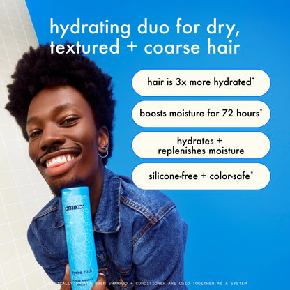 AMIKA Hydration Heavyweights Hydrating Wash Care Set