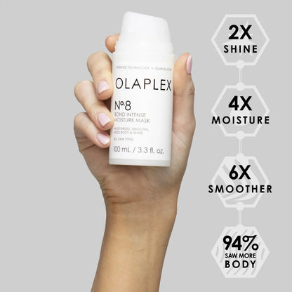 Olaplex No.8 Bond Intense Moisture Mask