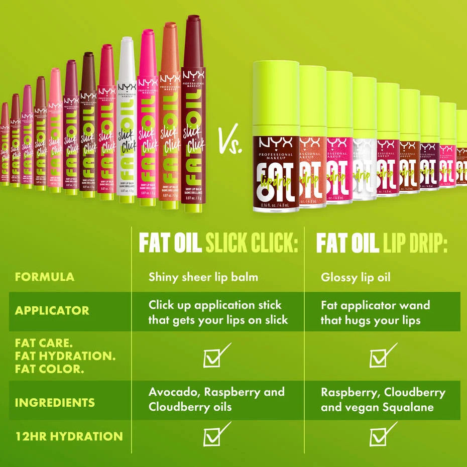 NYX Fat Oil Slick Click