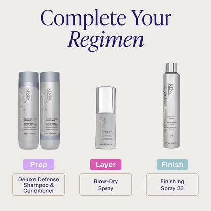 KENRA Platinum Blow-Dry Spray (3.4oz)