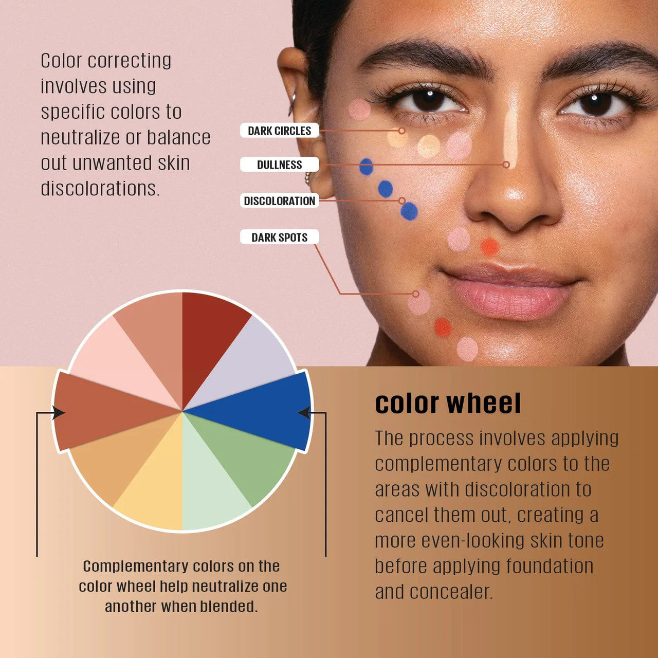 L.A. Girl's HD Pro Concealer