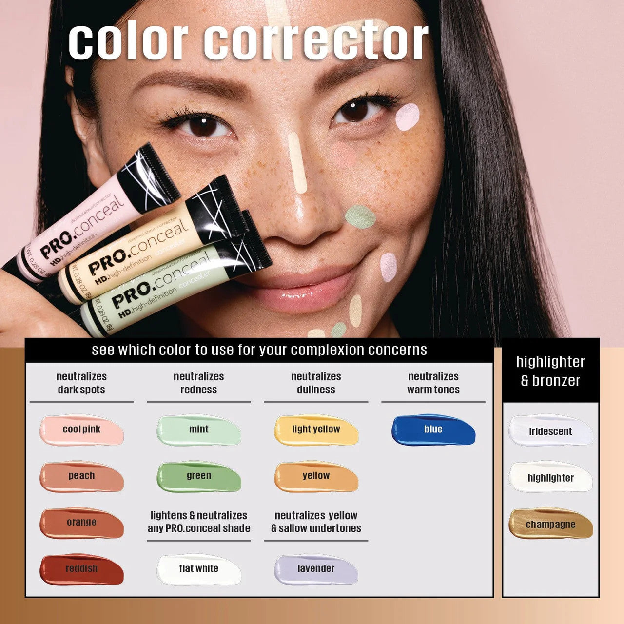 L.A. Girl's HD Pro Concealer