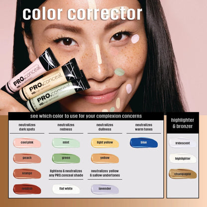L.A. Girl's HD Pro Concealer