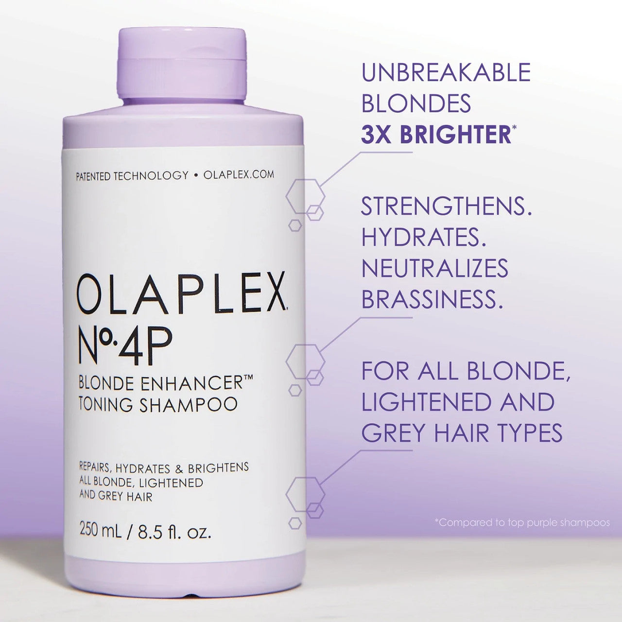 Olaplex No.4 Blonde Enhancer Toning Shampoo