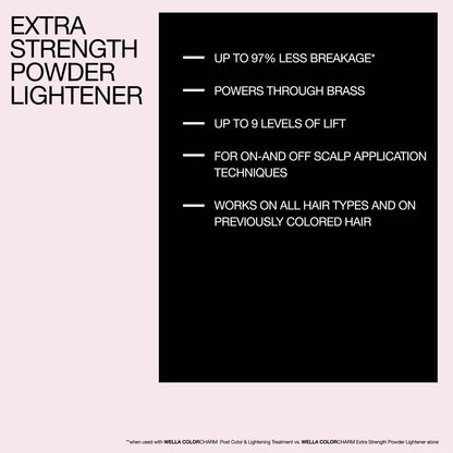 WELLA Colorcharm Extra Strength Powder Lightener