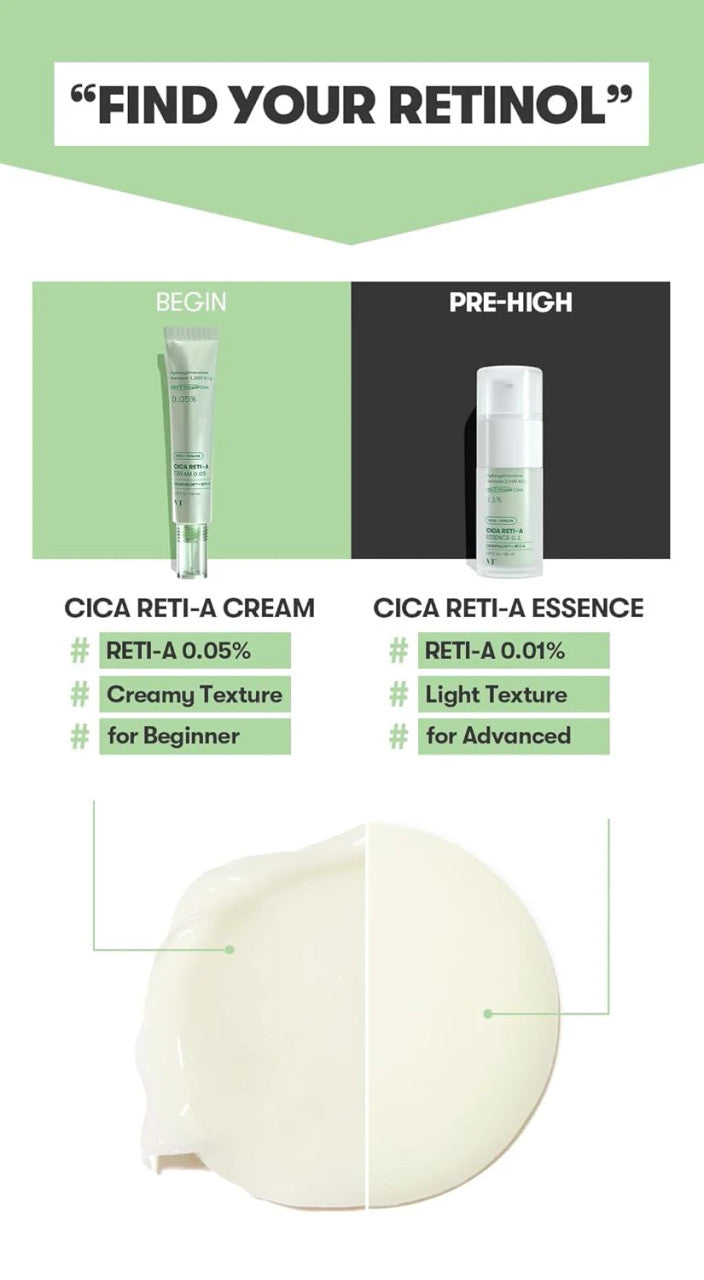 VT COSMETICS Cica Reti-A Retinol Essence 0.1 (1.01oz)