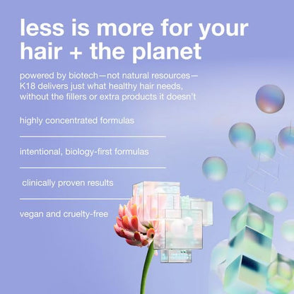 K18 Leave-In Molecular Repair Hair Mask (0.5oz)