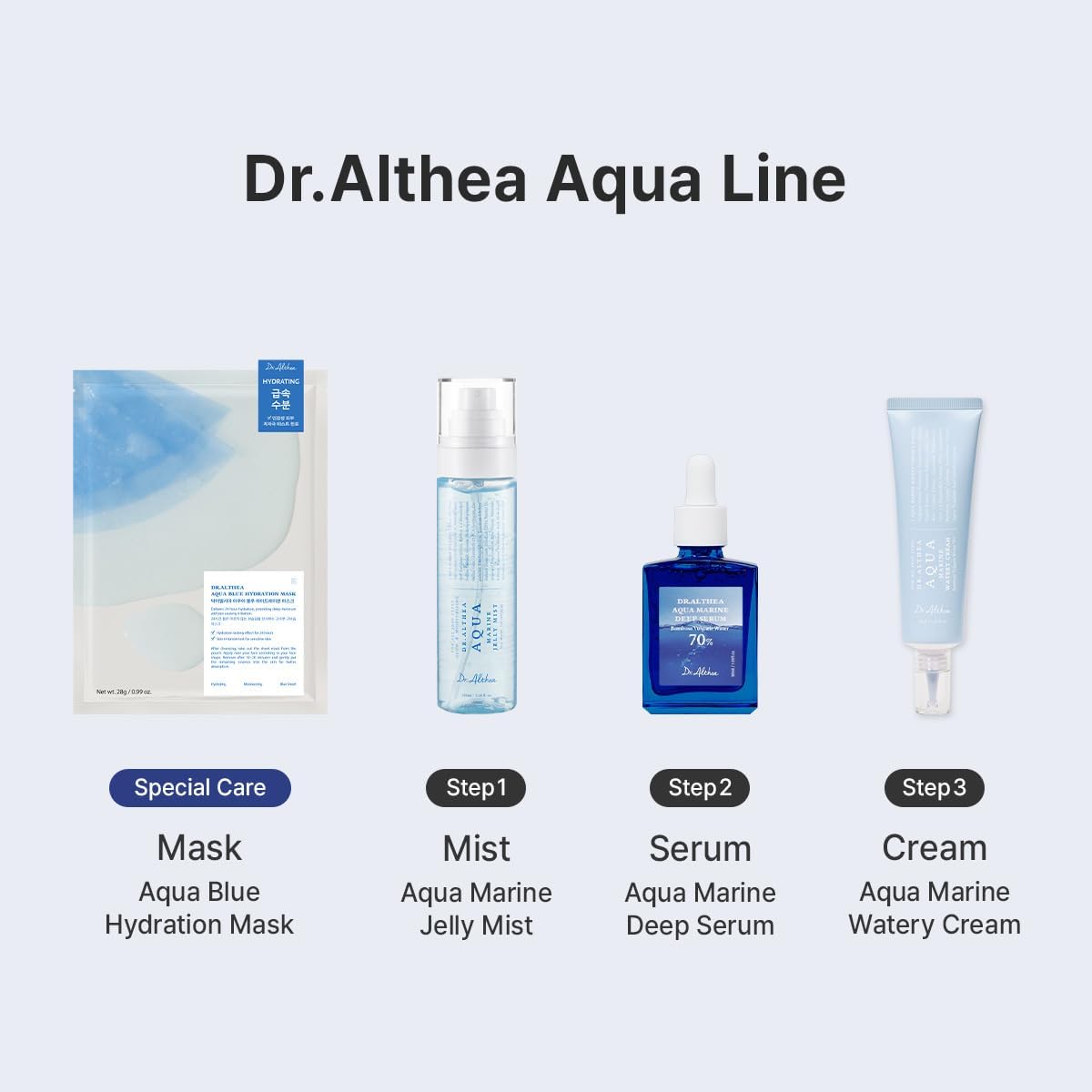 Dr.Althea Aqua Marine Jelly Mist