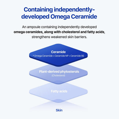 REAL BARRIER Extreme Cream Ampoule (1.96oz)