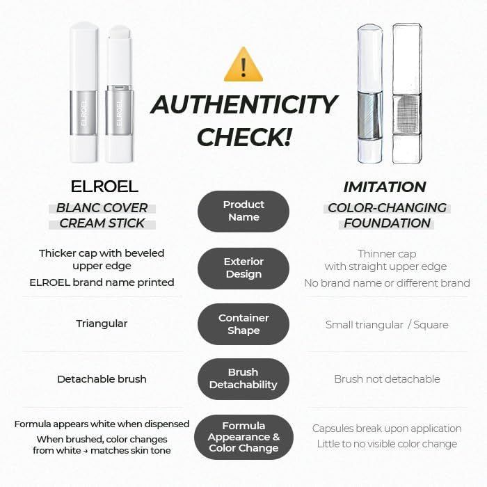 ELROEL Blanc Cover Cream Stick V White  Korean Color-Changing Foundation