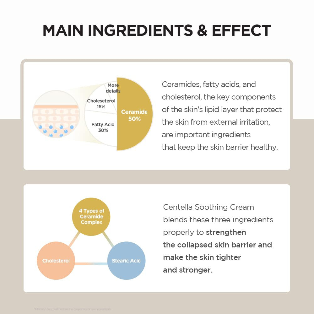[SKIN1004] Madagascar Centella Soothing Cream