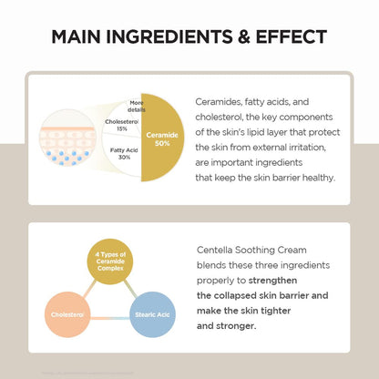 [SKIN1004] Madagascar Centella Soothing Cream