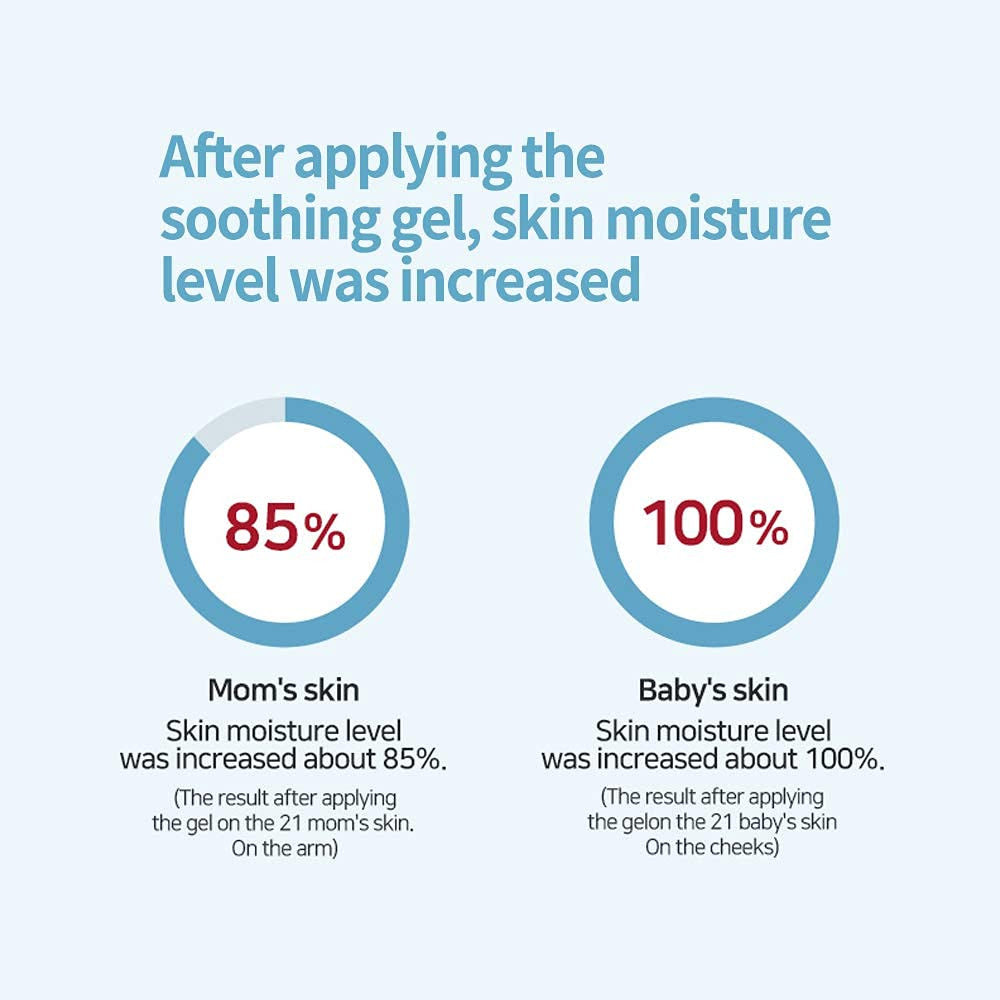 ILLIYOON Ceramide Ato Soothing Gel (5.91 oz)