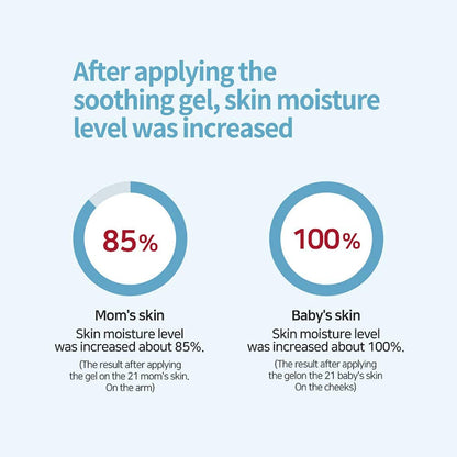 ILLIYOON Ceramide Ato Soothing Gel (5.91 oz)