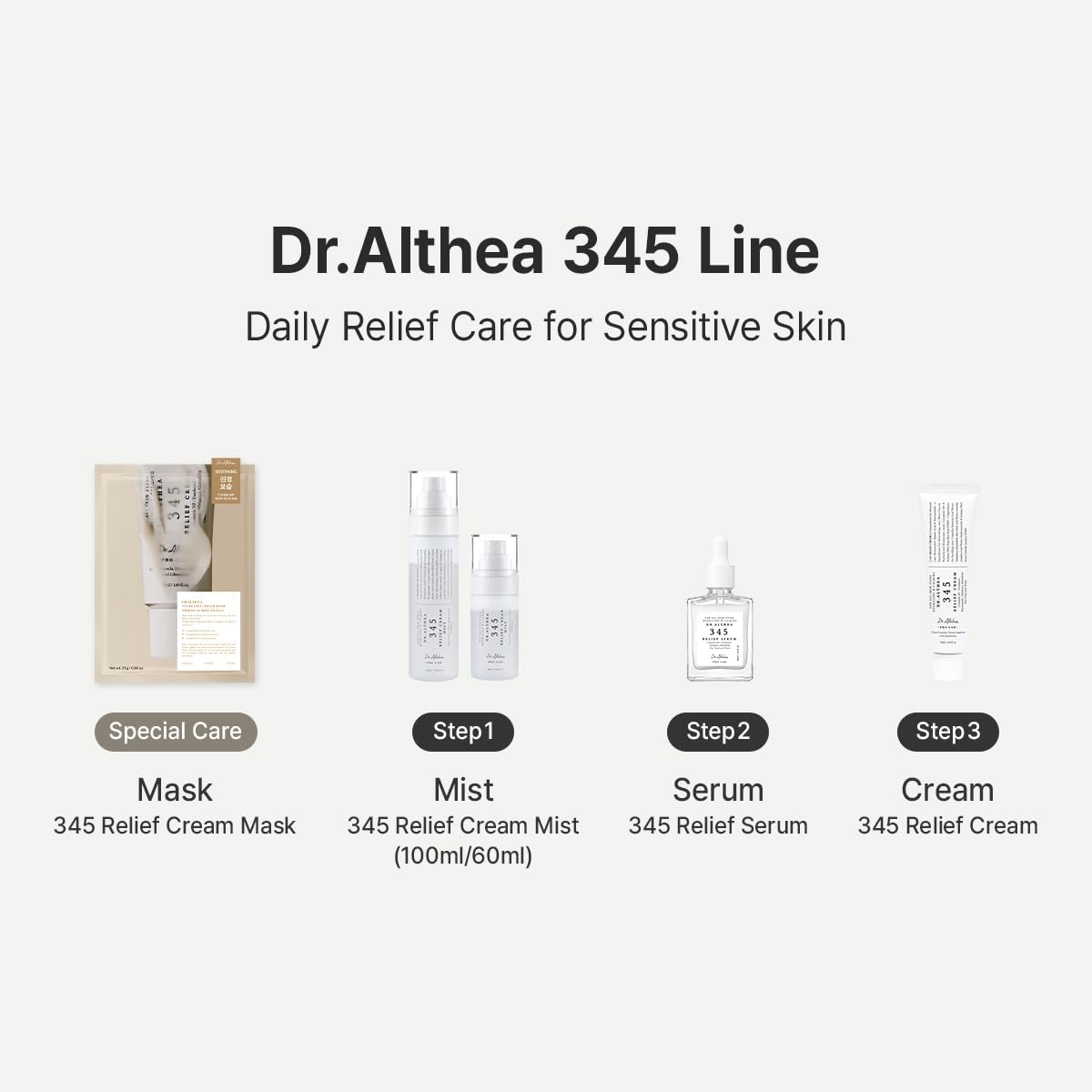 Dr.Althea 345 Relief Serum