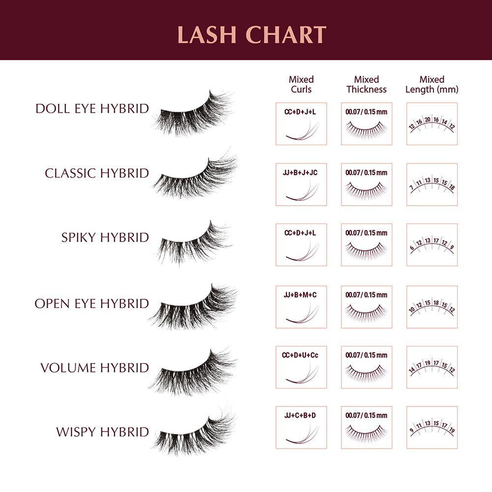 KISS i Envy Hybrid Extension Lashes