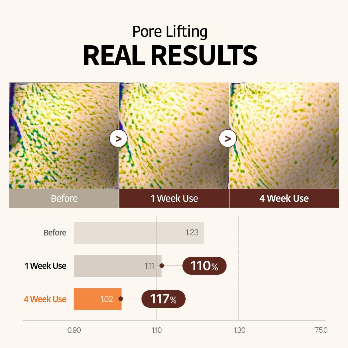 GOODAL Retinol Black Carrot Gel Sheet Mask (1Sheet)