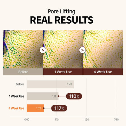 GOODAL Retinol Black Carrot Gel Sheet Mask (1Sheet)