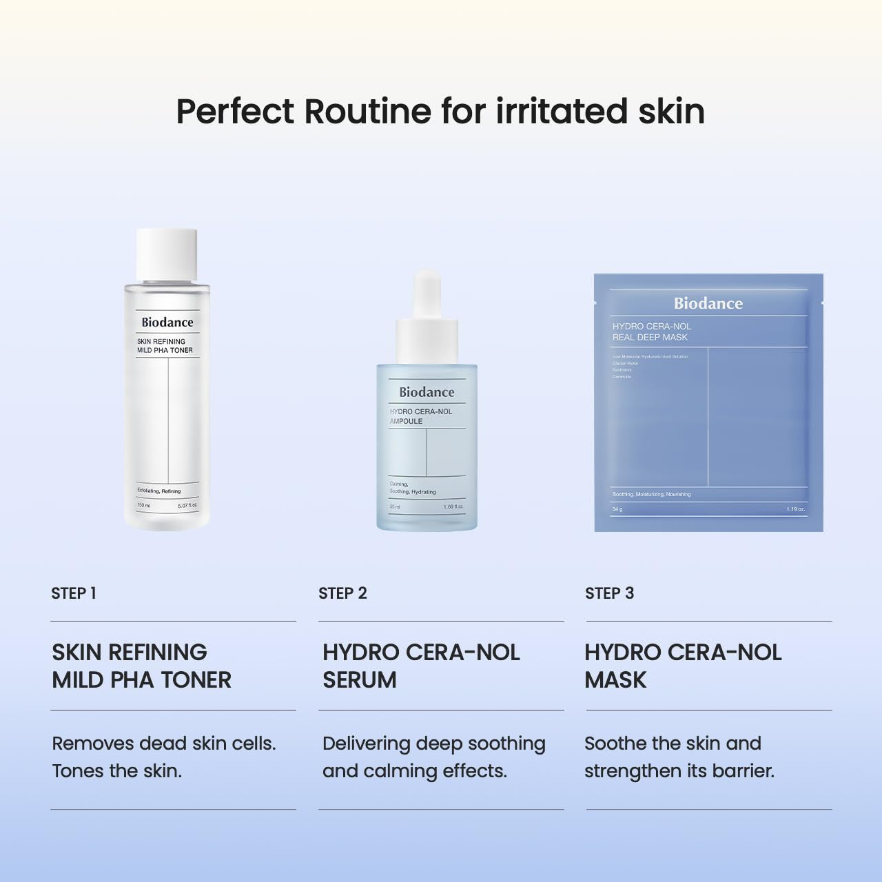 BIODANCE  Cera-nol Real Deep Overnight Hydrogel Mask (1 Sheet)