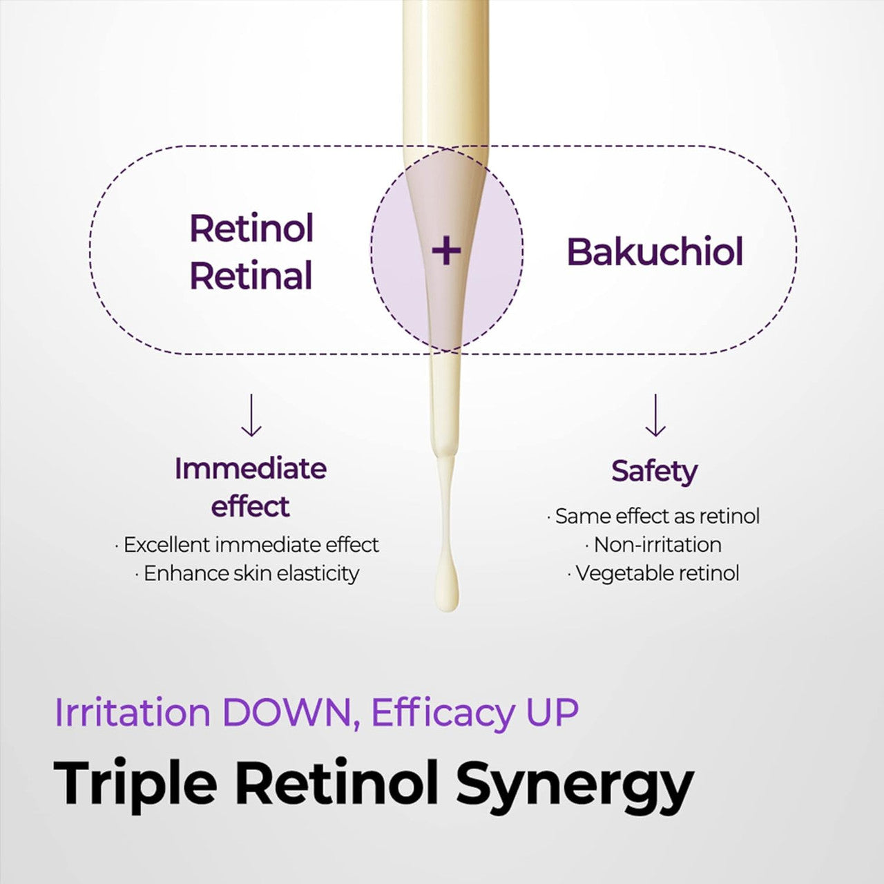 SOME BY MI Retinol Intense Reactivating Serum (1.01 oz)