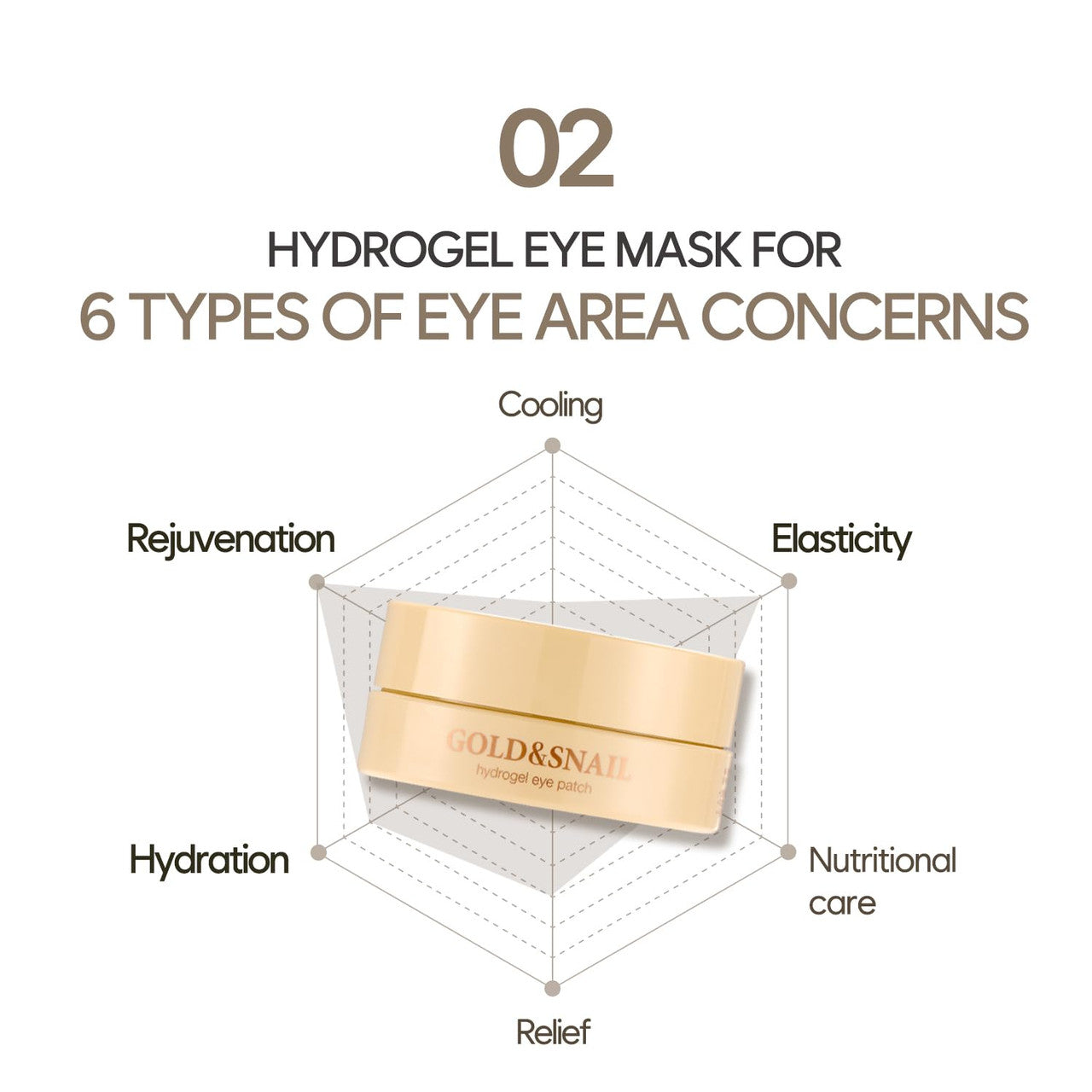 PETITFEE Gold & Snail Hydogel Eye Patch (60ea)
