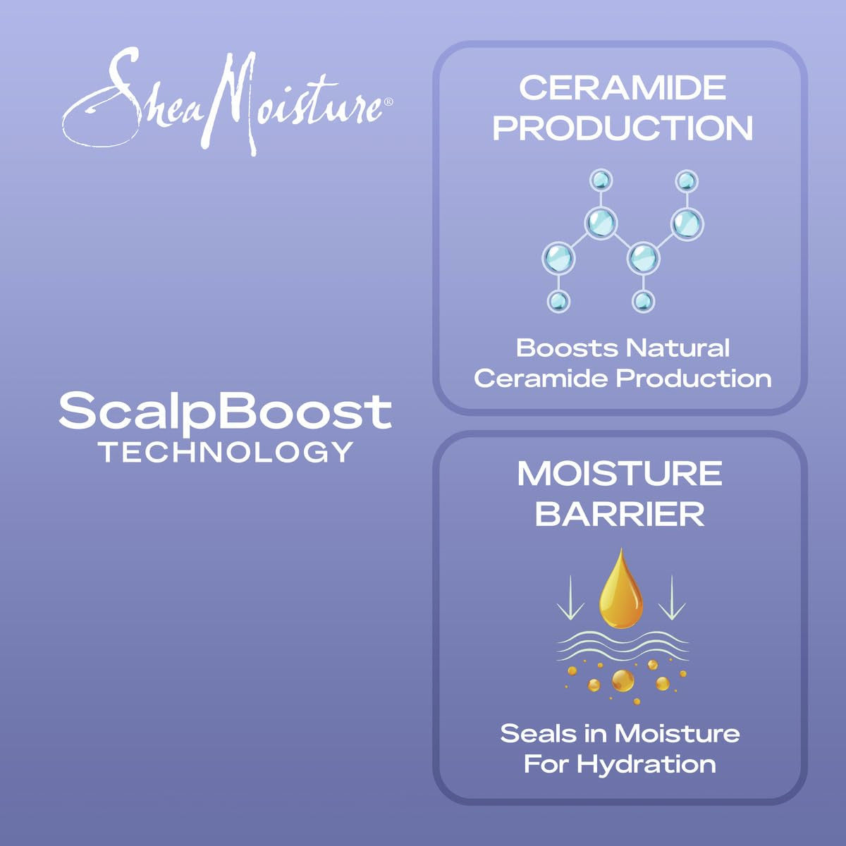 Shea Moisture Biotin & Multi-Peptide Scalp & Hair Oil (2oz)
