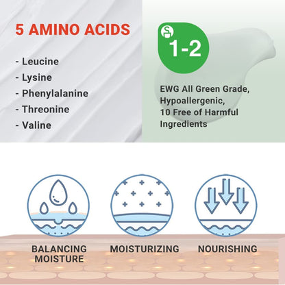ATOPALM MLE Eczema Cream (3.38oz)