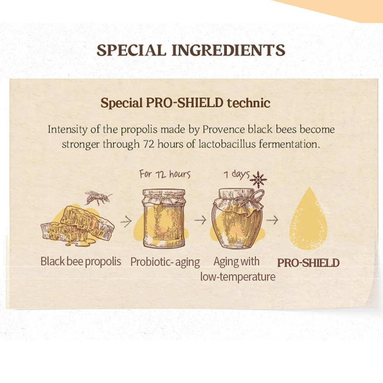 [SKINFOOD] Royal Honey Propolis Enrich Emulsion (5.41 oz)