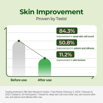 TORRIDEN Balanceful Cica Toner Pad (60 pads)