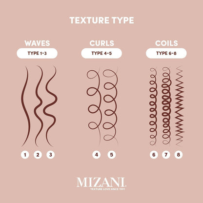 MIZANI Miracle Milk 25 Leave In (13.5oz)
