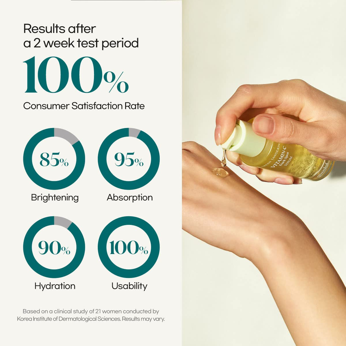 [GOODAL] Green Tangerine Vitamin C Dark Spot Serum