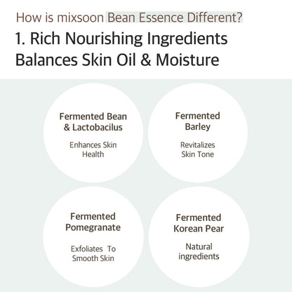 [MIXSOON] Bean Essence (1.69 oz)