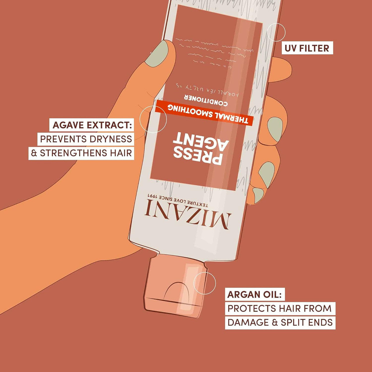 MIZANI Press Agent Thermal Smoothing Raincoat Styling Serum (8.5 oz)