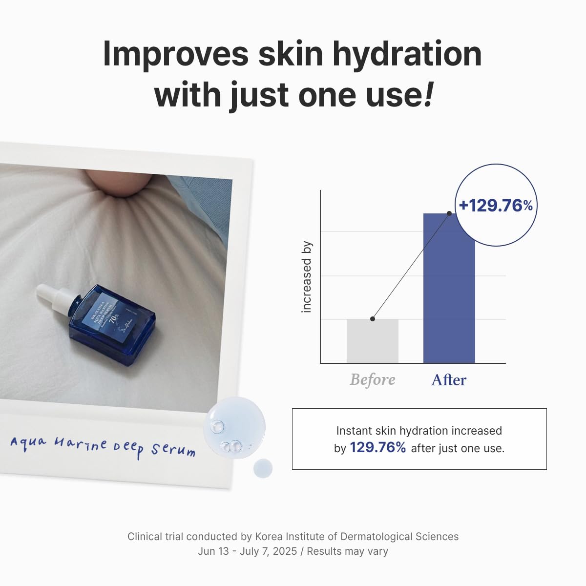 Dr.Althea Aqua Marine Deep Serum