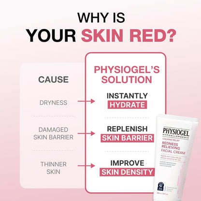 PHYSIOGEL Calming Relief Redness Relieving Facial Cream